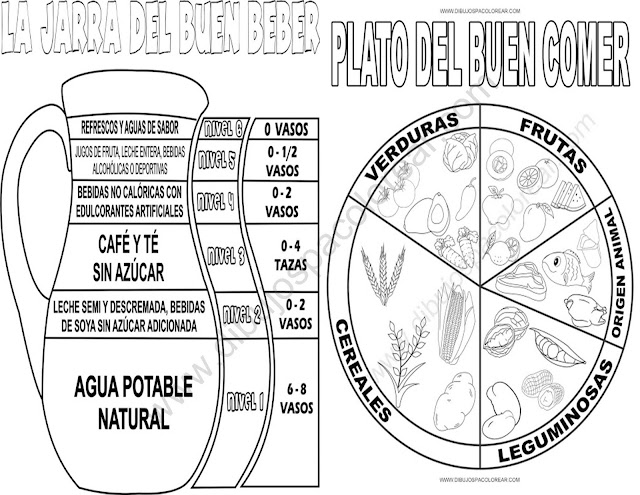 La jarra del buen beber y el plato del buen comer