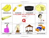 10 palabras u objetos que inician con la letra Q